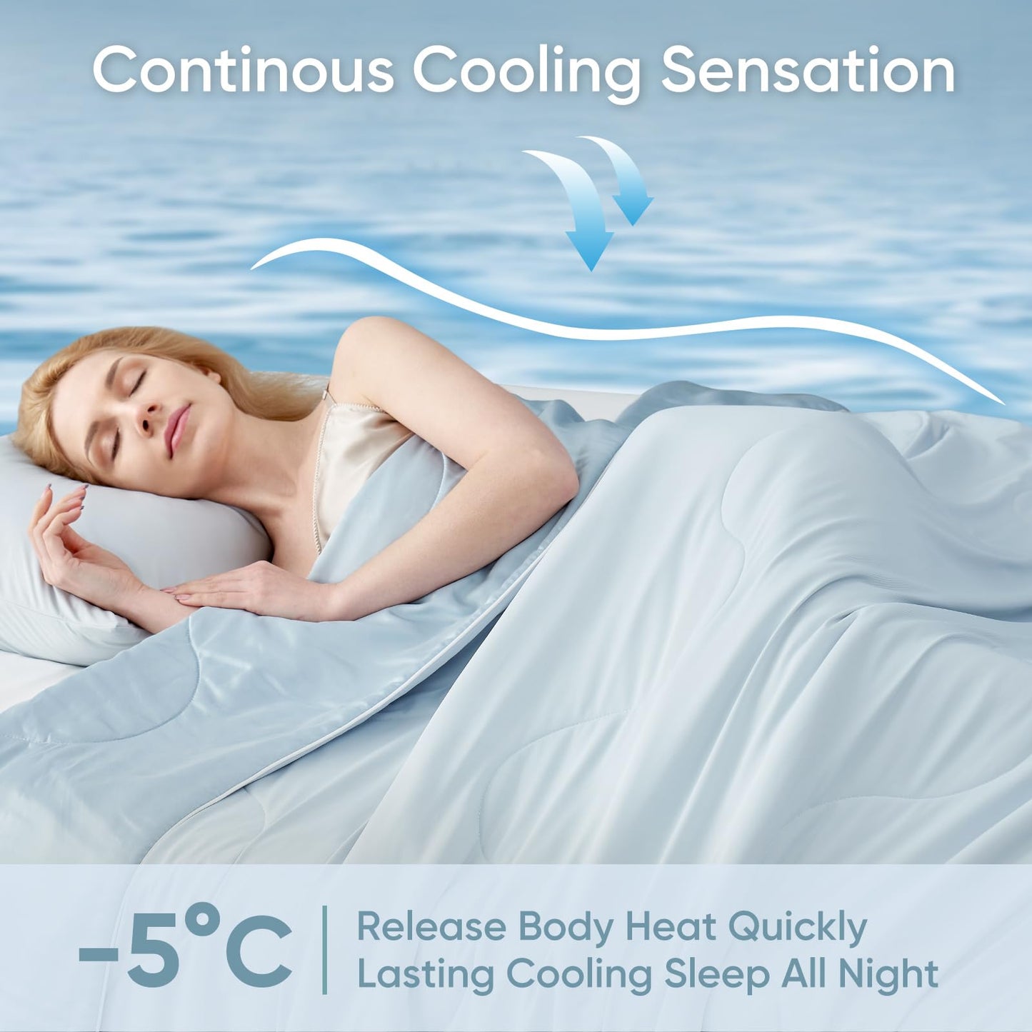 Snuggle Sac Cooling Comforter Twin Size, Breathable Cooling Blankets for Hot Sleepers and Night Sweats, Summer Comforters for Twin Size Bed, Soft Lightweight Blankets, 68x90 Inches, Dark Grey