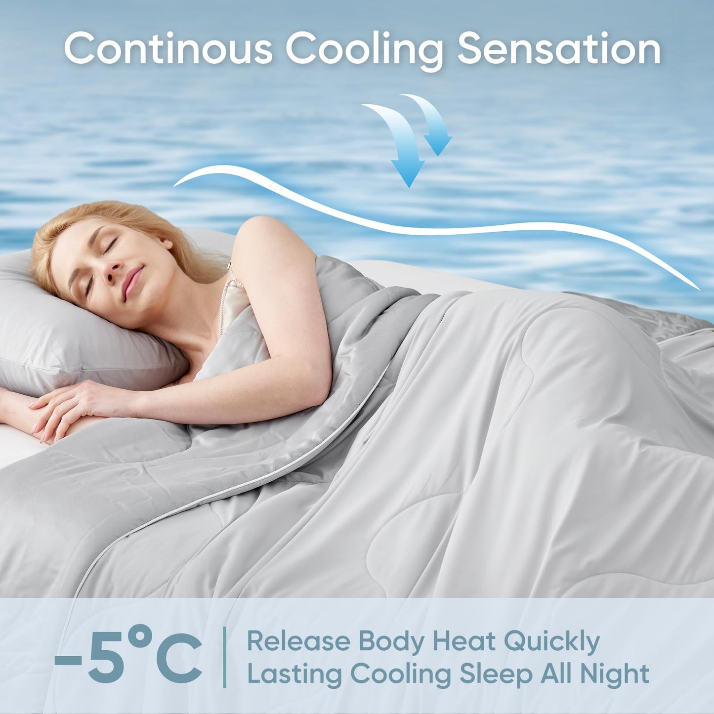 Snuggle Sac Cooling Comforter Twin Size, Breathable Cooling Blankets for Hot Sleepers and Night Sweats, Summer Comforters for Twin Size Bed, Soft Lightweight Blankets, 68x90 Inches, Dark Grey