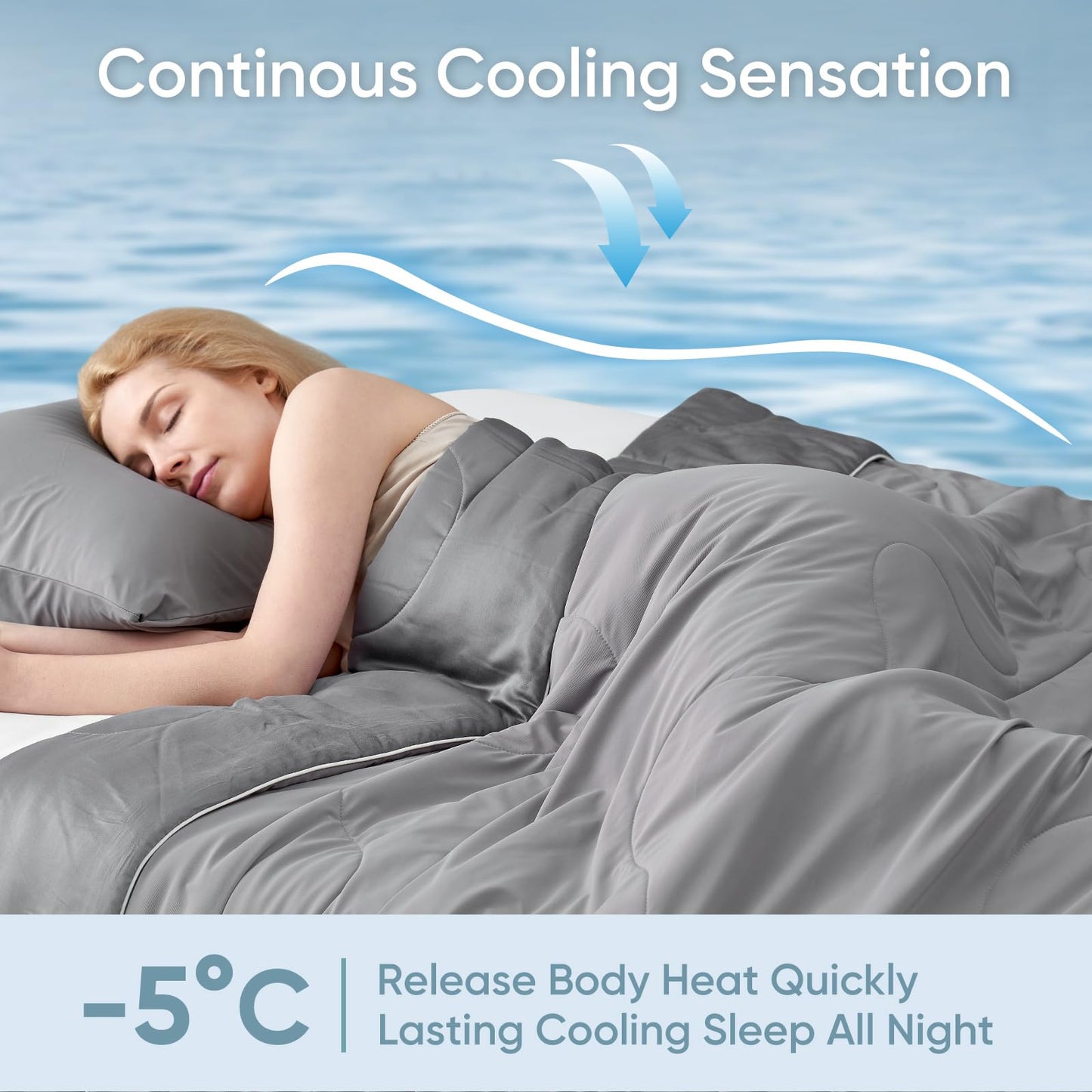 Snuggle Sac Cooling Comforter Twin Size, Breathable Cooling Blankets for Hot Sleepers and Night Sweats, Summer Comforters for Twin Size Bed, Soft Lightweight Blankets, 68x90 Inches, Dark Grey
